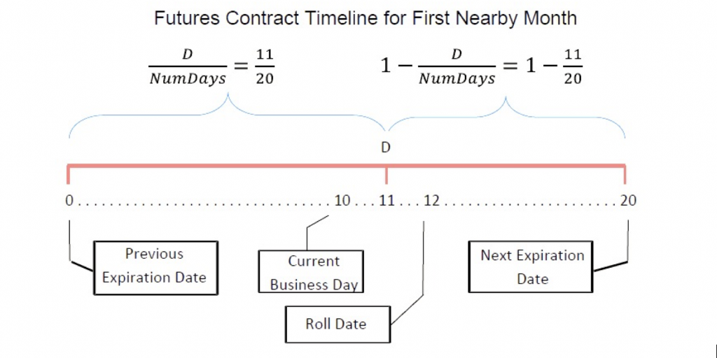 Trading Oil Contacts With Bitcoin: kellyannahtrade Pricing Guide - 2020 04 23 18.07.25 1024x512