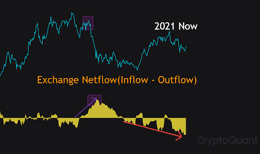 Market Research Report: Bitcoin Bashes The Bears With 20% Rally As October Arrives With Bullish Intent - unnamed2