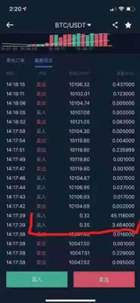 Unexpected Maintenance — Expected Action by kellyannahtrade - 1*aIx9GeocuQmVU8IUOp0OCw